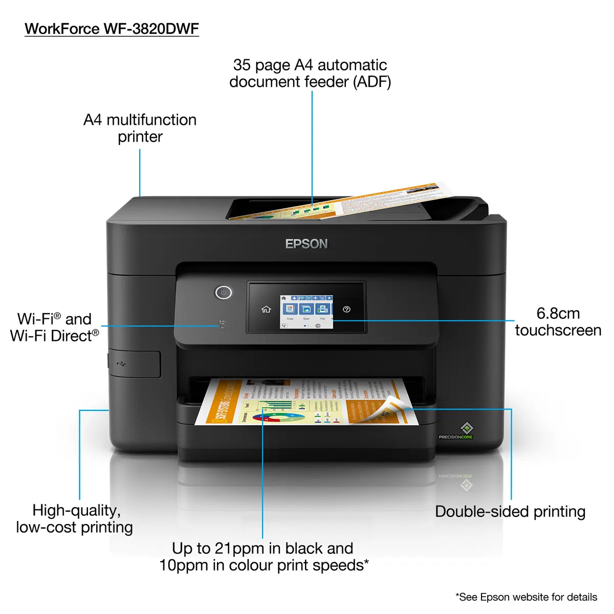 Epson WorkForce Pro WF-3820DWF Inkjet Multifunction Printer Photo 6