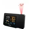 TECHNISAT Imeteo P1 беспроводная метеостанция Photo 2