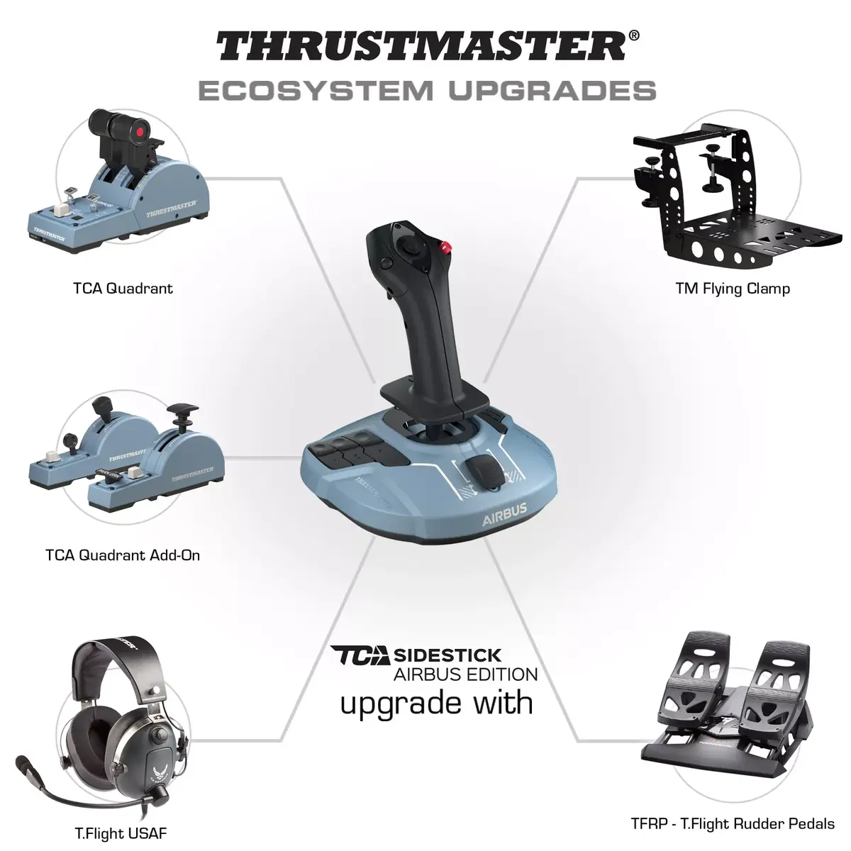 Flight Sim Thrustmaster TCA Quadrant Airbus Edition Photo 5