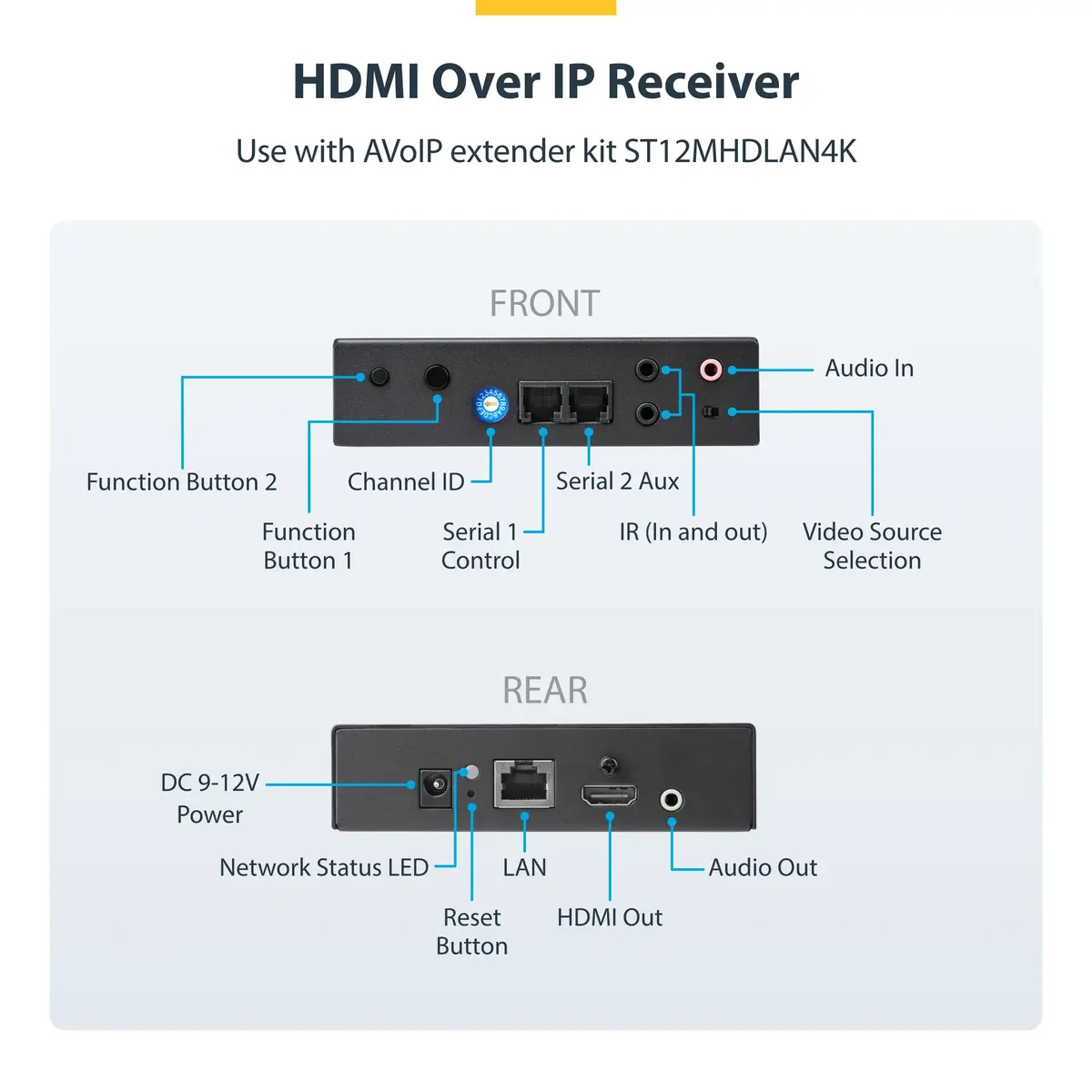 StarTech.com 4K HDMI over IP ресивер ST12MHDLAN4R Photo 6
