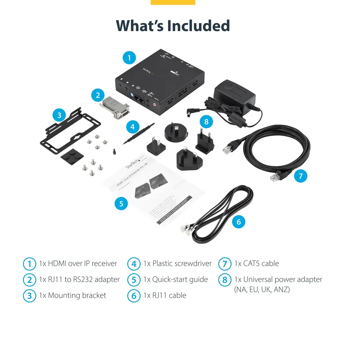 StarTech.com 4K HDMI over IP ресивер ST12MHDLAN4R Photo 10