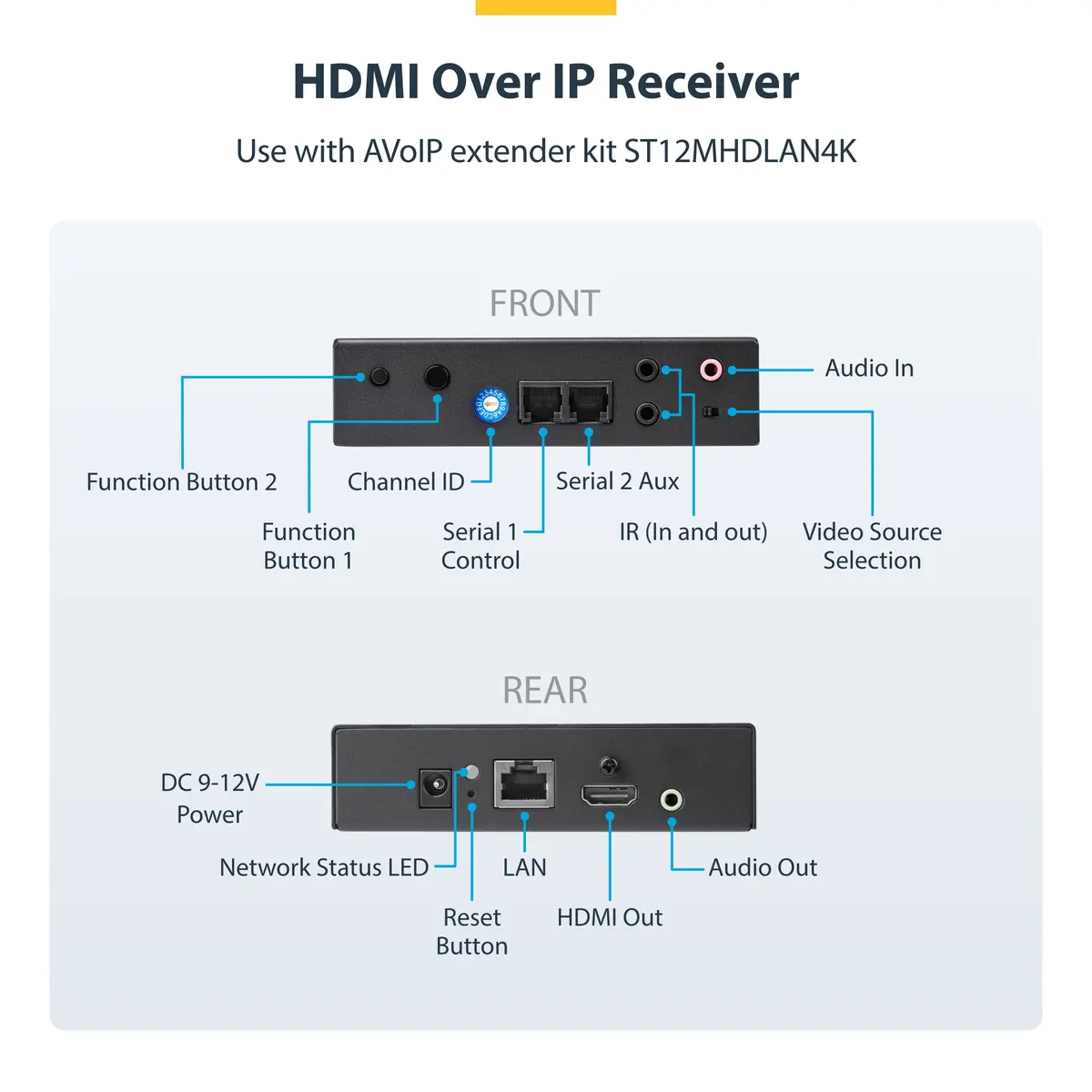 StarTech.com 4K HDMI over IP uztvērējs ST12MHDLAN4R Photo 5