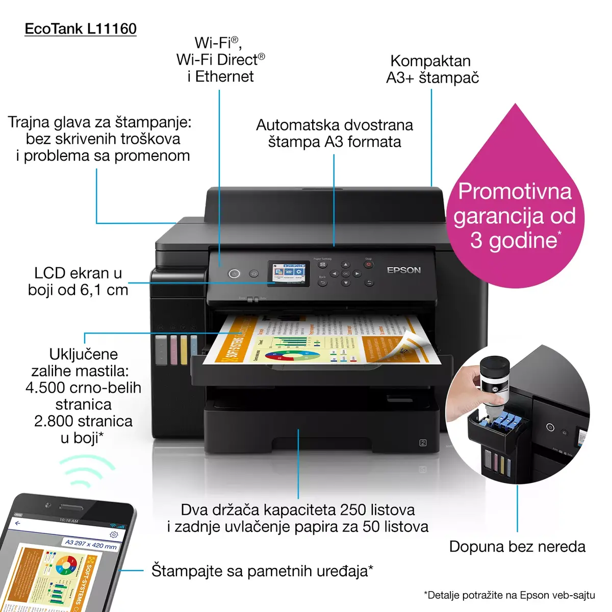 Струйный принтер Epson EcoTank L1116 Photo 2