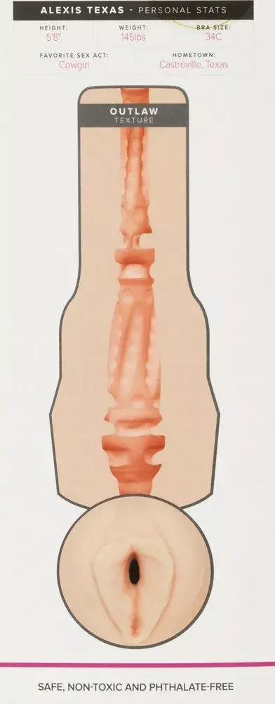 Fleshlight Alexis Texas — rokas vīriešu māneklis Photo 4