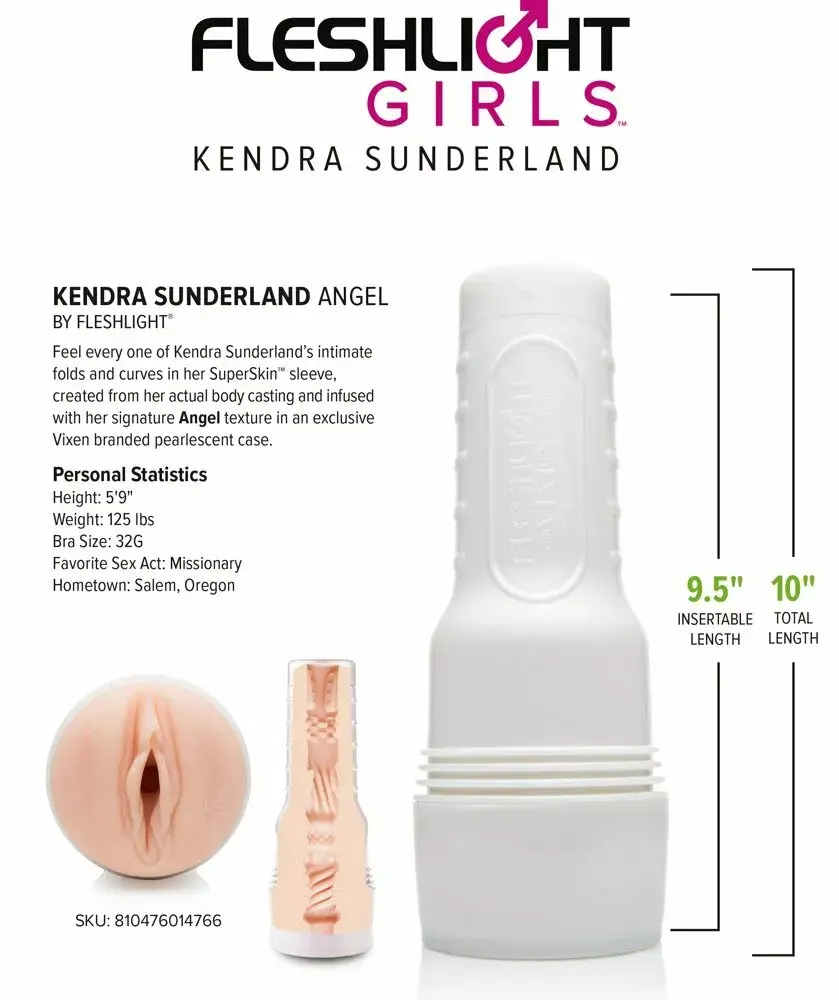 Fleshlight Kendra Sunderland masturbators — Superskin 25 cm Photo 4
