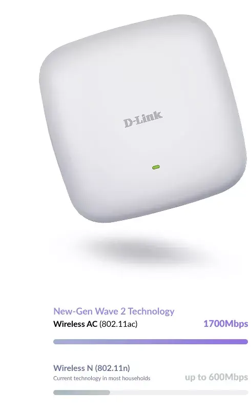 Точка доступа D-Link DAP-2682 Photo 8