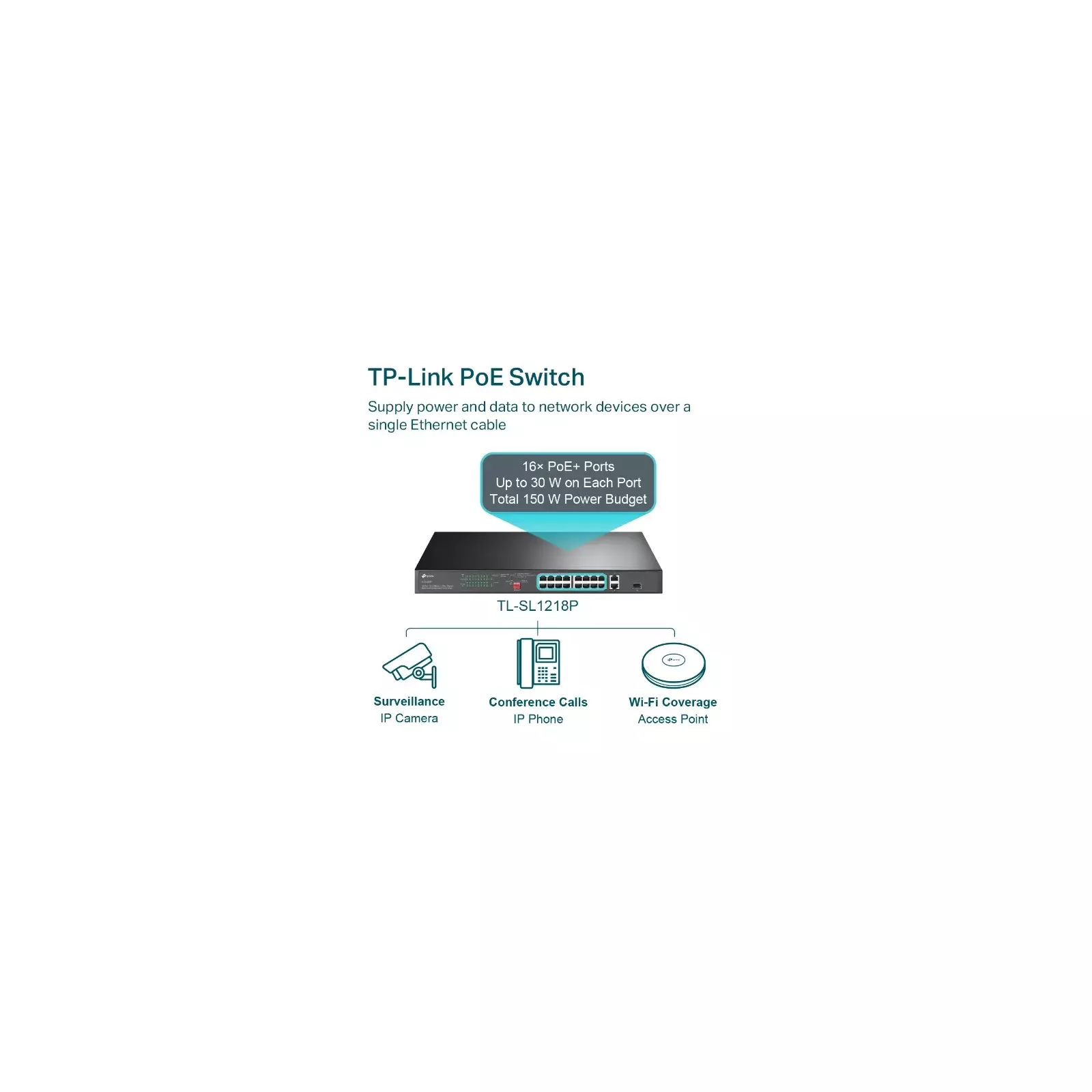 TP-LINK TL-SL1218P Photo 4