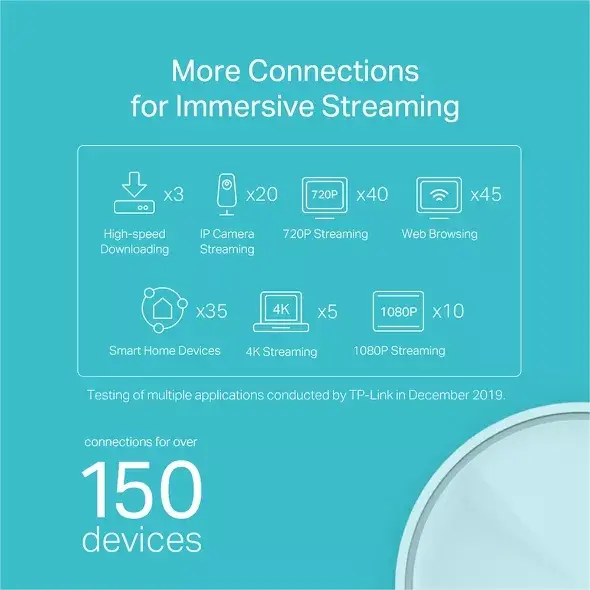 Maršrutētājs TP-Link AX1800 Photo 4