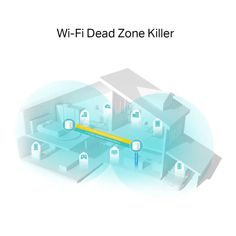 Меш-роутер TP-Link AX1800 Photo 8