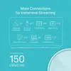 Меш-роутер TP-Link AX1800 Photo 9