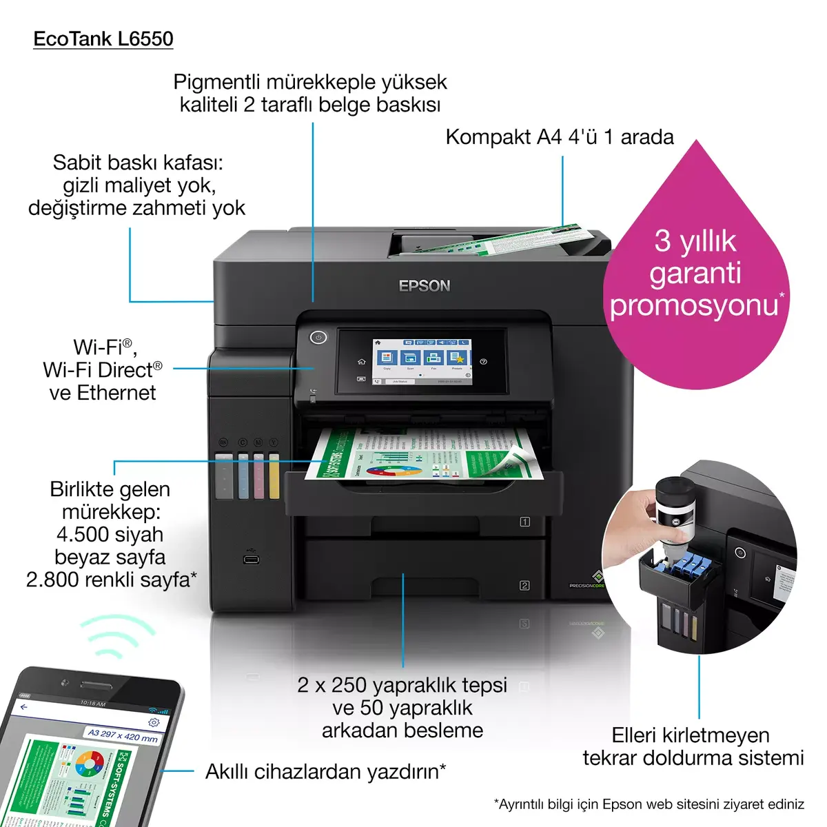 Epson EcoTank L6550 Multifunction Inkjet Printer Photo 7
