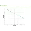 Uninterruptible Power Supply Easy UPS Photo 4