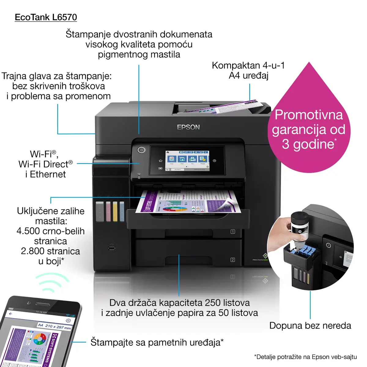 Multifunction Printer Epson EcoTank L6570 Photo 5