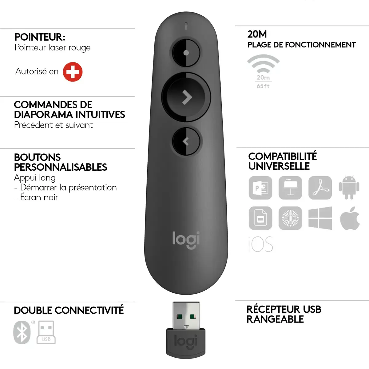 Presentation Remote R500 Photo 7
