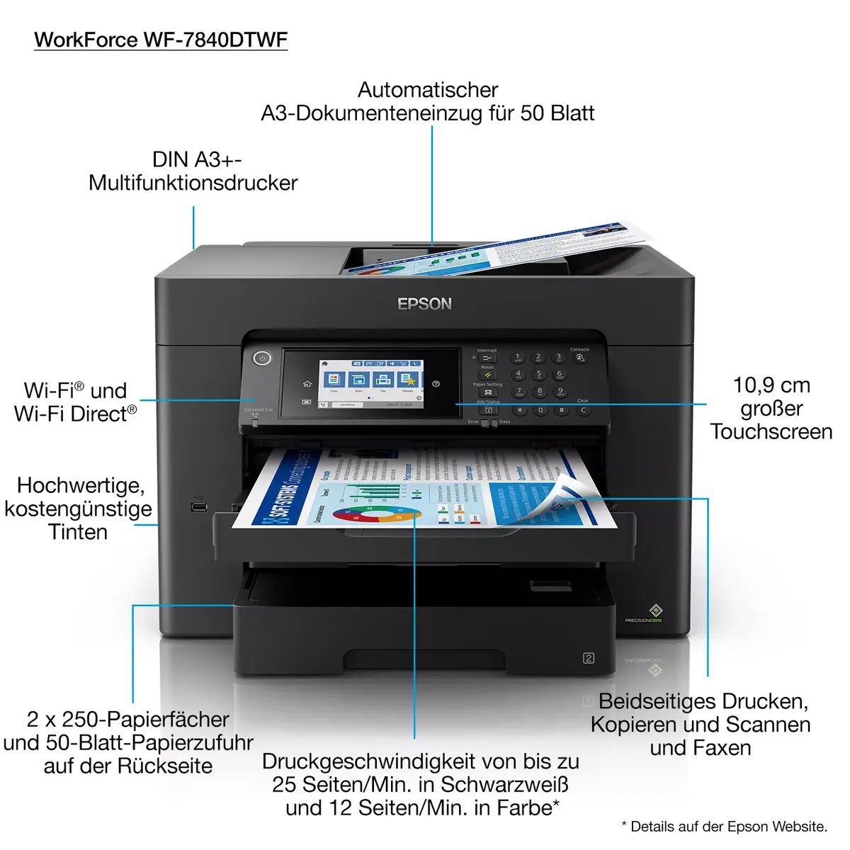 Daudzfunkcionālā ierīce Epson WorkForce Pro WF-7840DTWF Photo 4