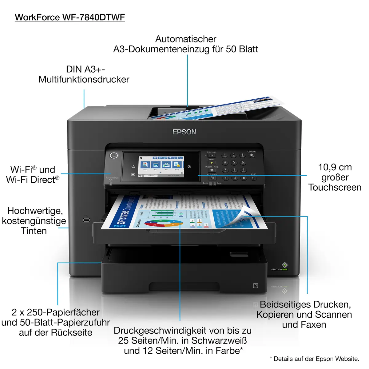 МФУ Epson WorkForce Pro WF-7840DTWF формата А3 Photo 3
