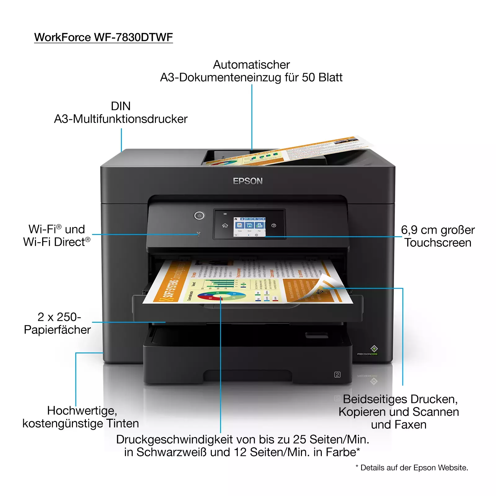 Epson C11CH68403 Photo 4