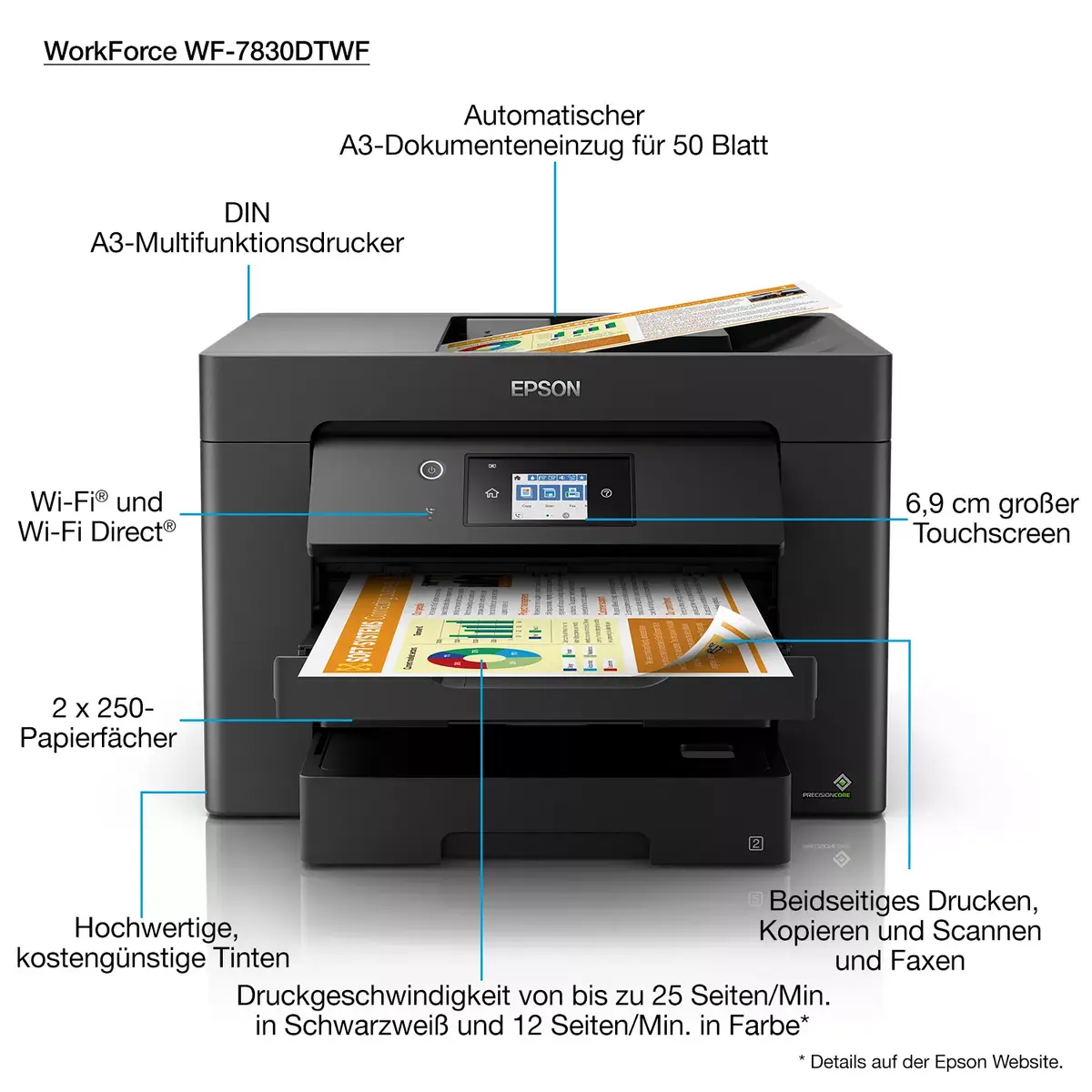Daudzfunkcionālā ierīce Epson WorkForce WF-7830DTWF Photo 4