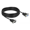 Serial Cable DeLOCK 86599 Photo 2