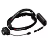 Налобный фонарь Led Lenser H15R Core Photo 2
