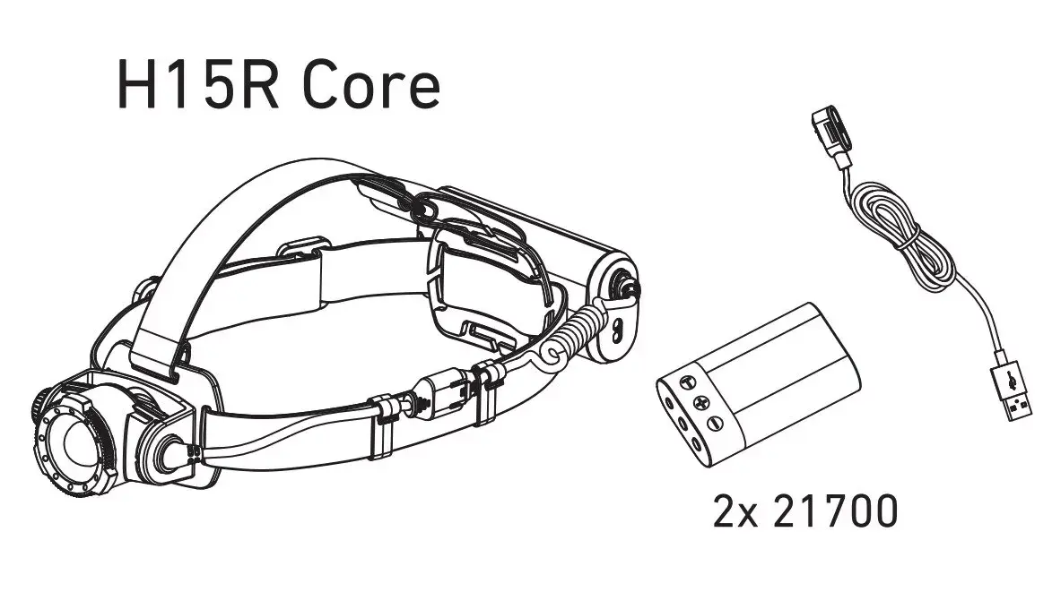 Налобный фонарь Led Lenser H15R Core Photo 5