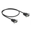 SAS Cable DeLOCK 86612 Photo 2
