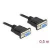 Serial Cable DeLOCK 86614 Photo 3