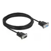 SAS Cable DeLOCK 86619 Photo 2
