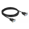 SAS Cable DeLOCK 86620 Photo 2