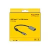 Адаптер USB Type-C на HDMI DeLOCK 66571 Photo 2