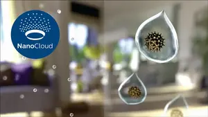 До 99% меньше бактерий благодаря технологии NanoCloud (1)