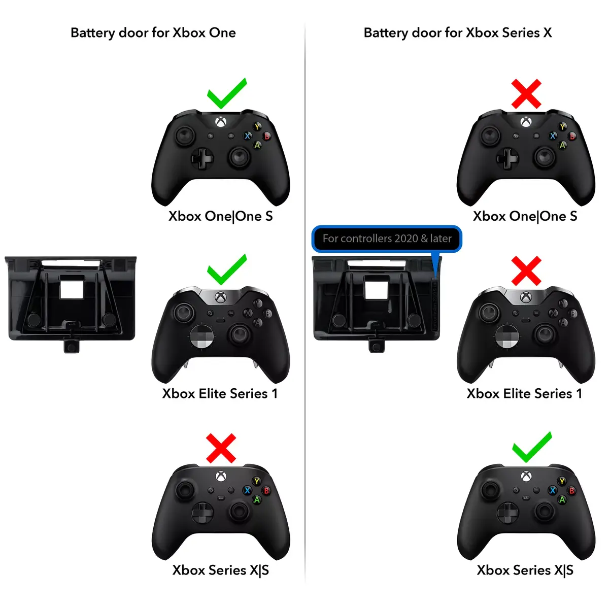 Аккумулятор для игрового контроллера PDP Gaming Play & Charge Kit Photo 10