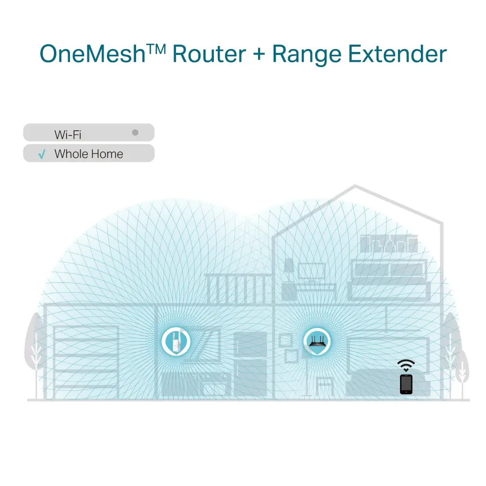 TP-Link RE605X network extender RE605X Photo 6