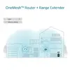 TP-Link RE605X network extender RE605X Photo 6