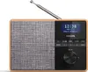 Портативное радио Philips TAR5505/10 Photo 1