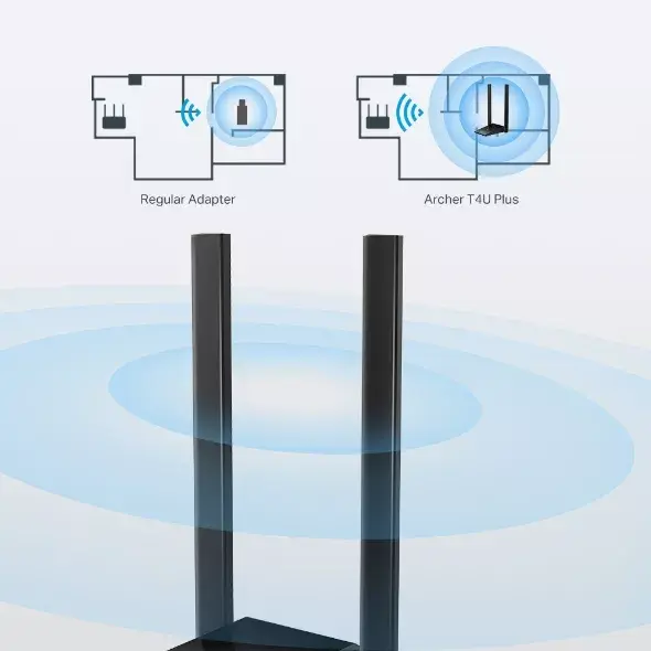 Wireless Adapter TP-Link Archer T4U Plus Photo 5