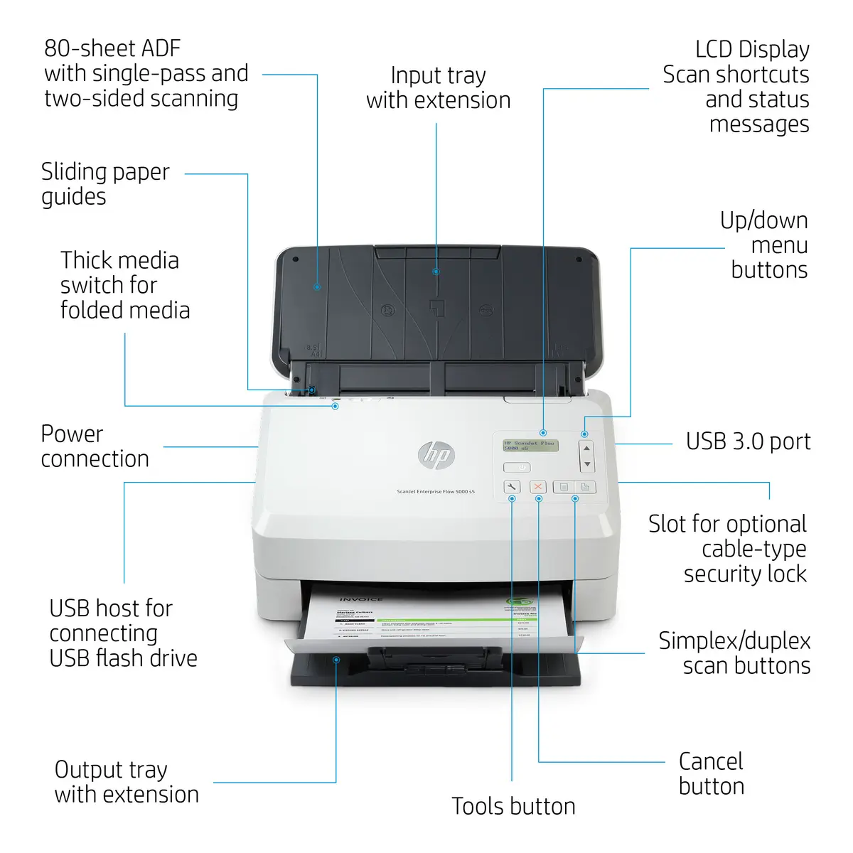 HP ScanJet Enterprise Flow 5000 s5 Sheet-fed Scanner Photo 3