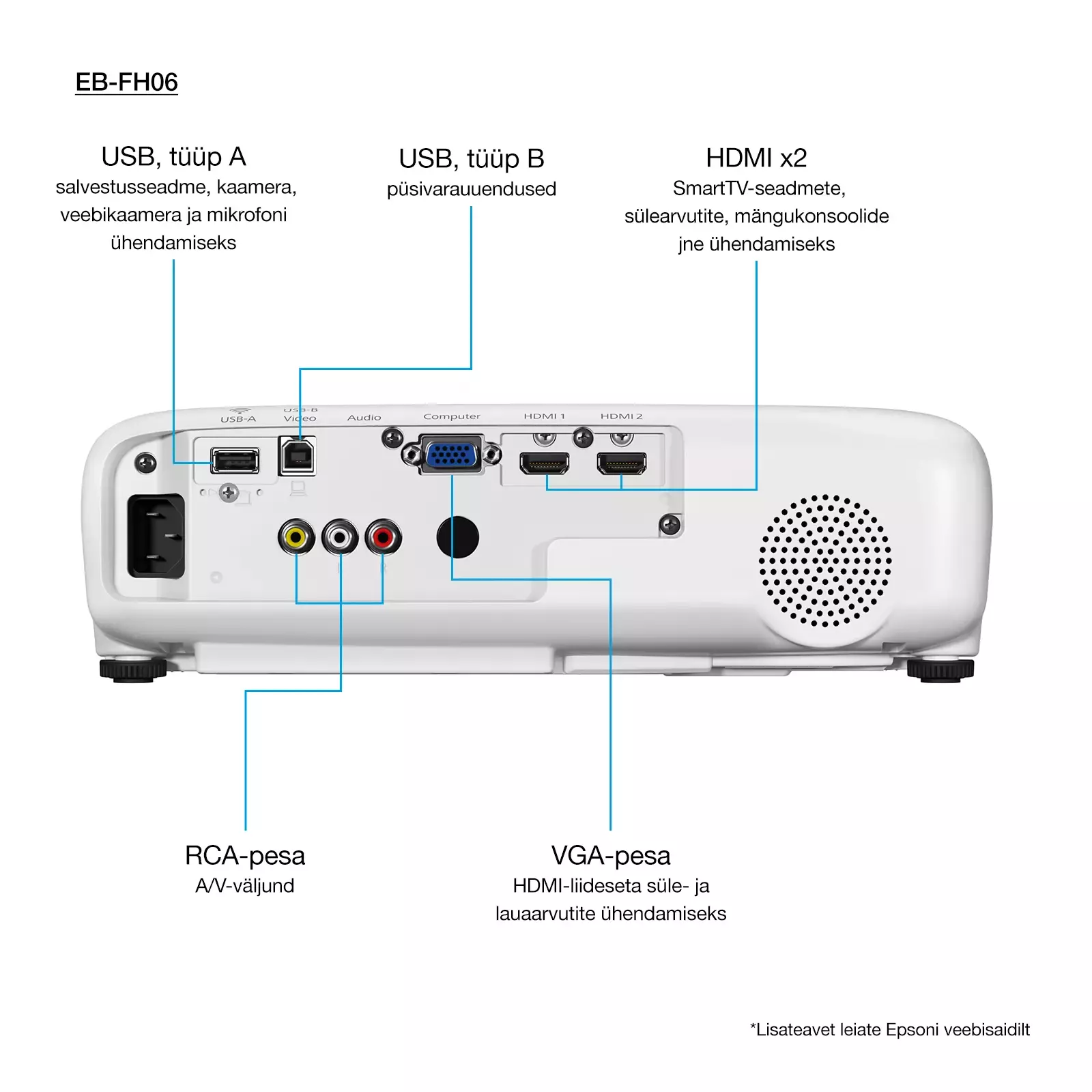 Epson V11H974040 Photo 8