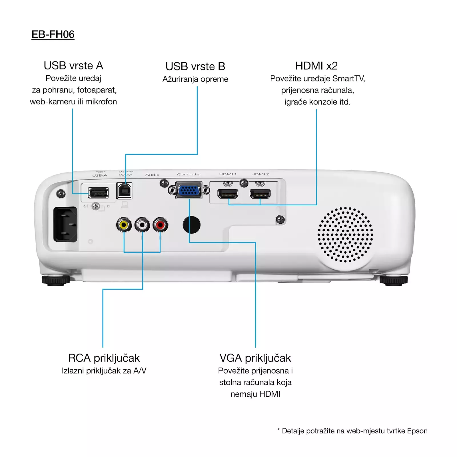 Epson V11H974040 Photo 9