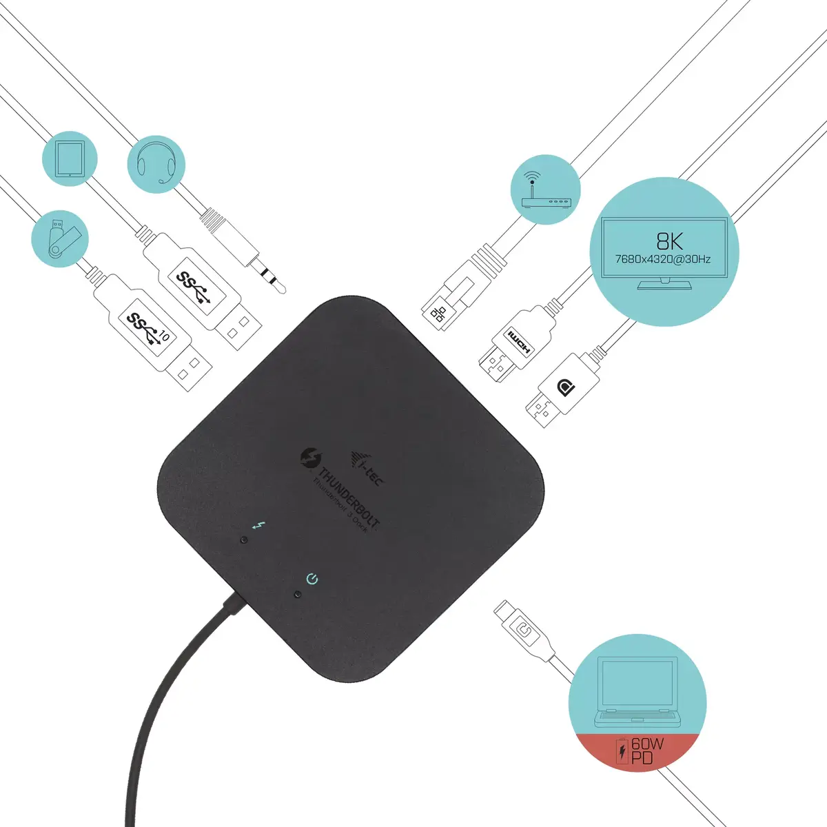 Docking Station i-tec Thunderbolt 3 Travel Dock Photo 3