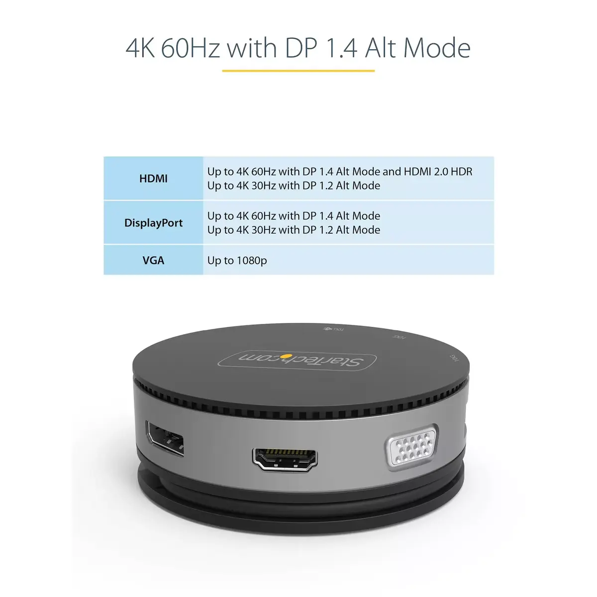 StarTech DKT31CHDVCM USB‑C Mini Dock Photo 9