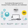 Hardware Controller TP-Link Omada OC300 Photo 2