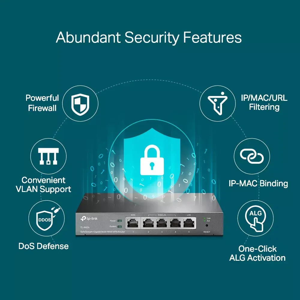 Maršrutētājs TP-Link SafeStream Gigabit Multi-WAN VPN TL-R605 Photo 7