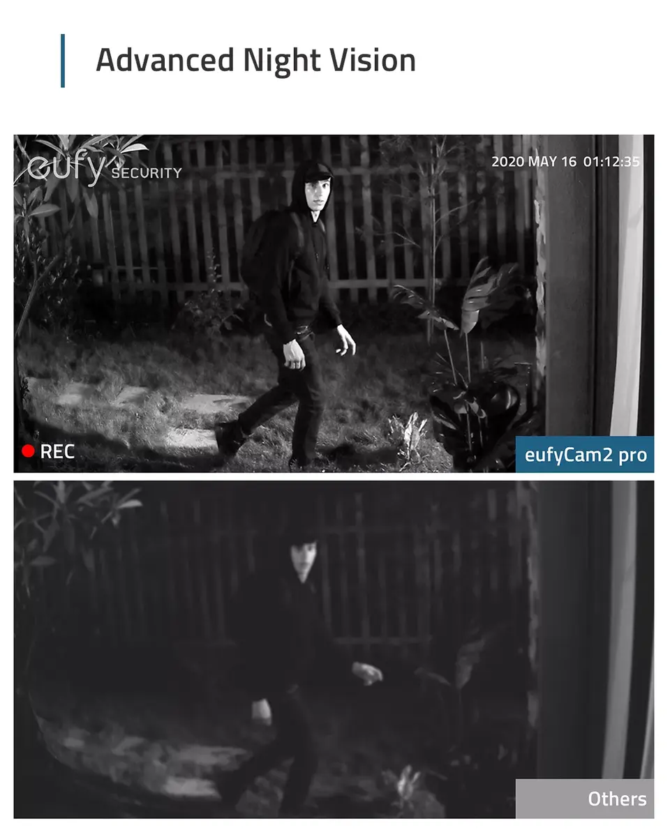 IP drošības kamera Eufy Security eufyCam 2 Pro 2K Photo 14