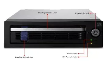 Корпус SATA Icy Dock MB876SK-B Photo 5