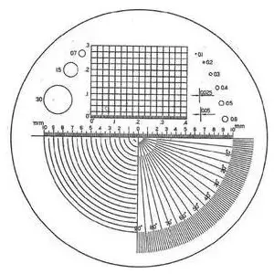 Eschenbach precīzijas skala dažādiem lietojumiem 115202 23 mm (115202)