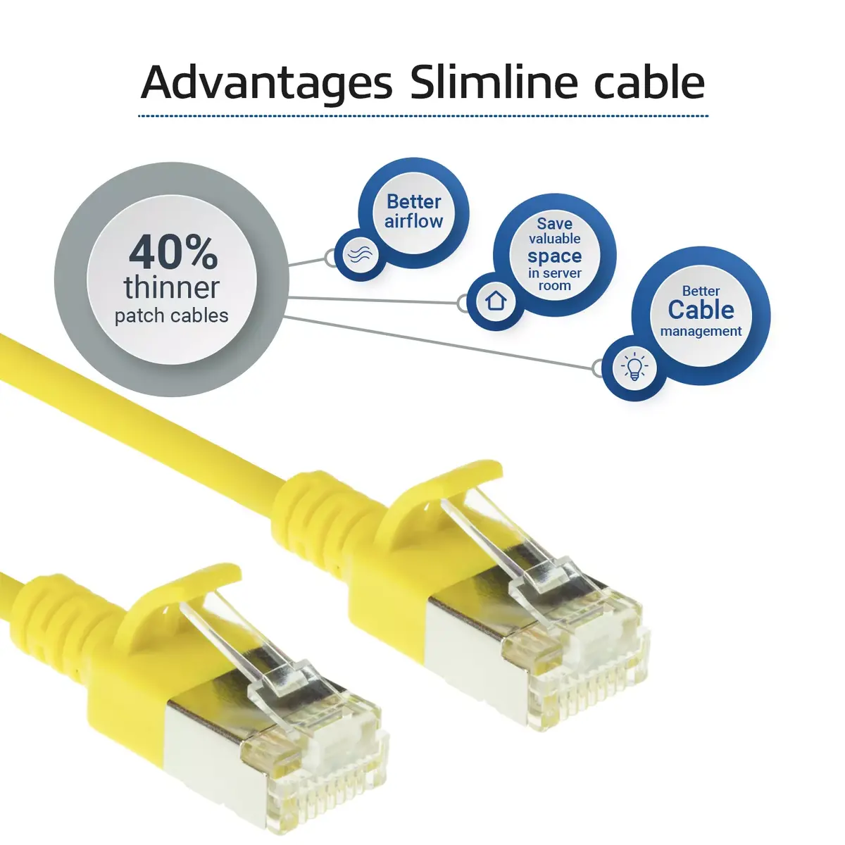 Patch Cable ACT Yellow 0.5m LSZH U/FTP CAT6A Photo 4