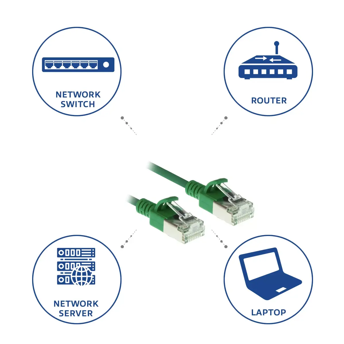Patch Cable ACT Green 5 meter LSZH U/FTP CAT6A Photo 6