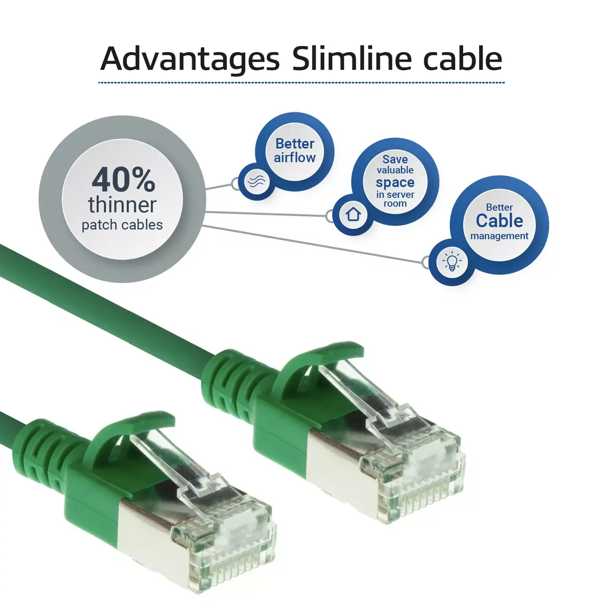 Patch Cable ACT Green 3 meter LSZH U/FTP CAT6A Photo 4