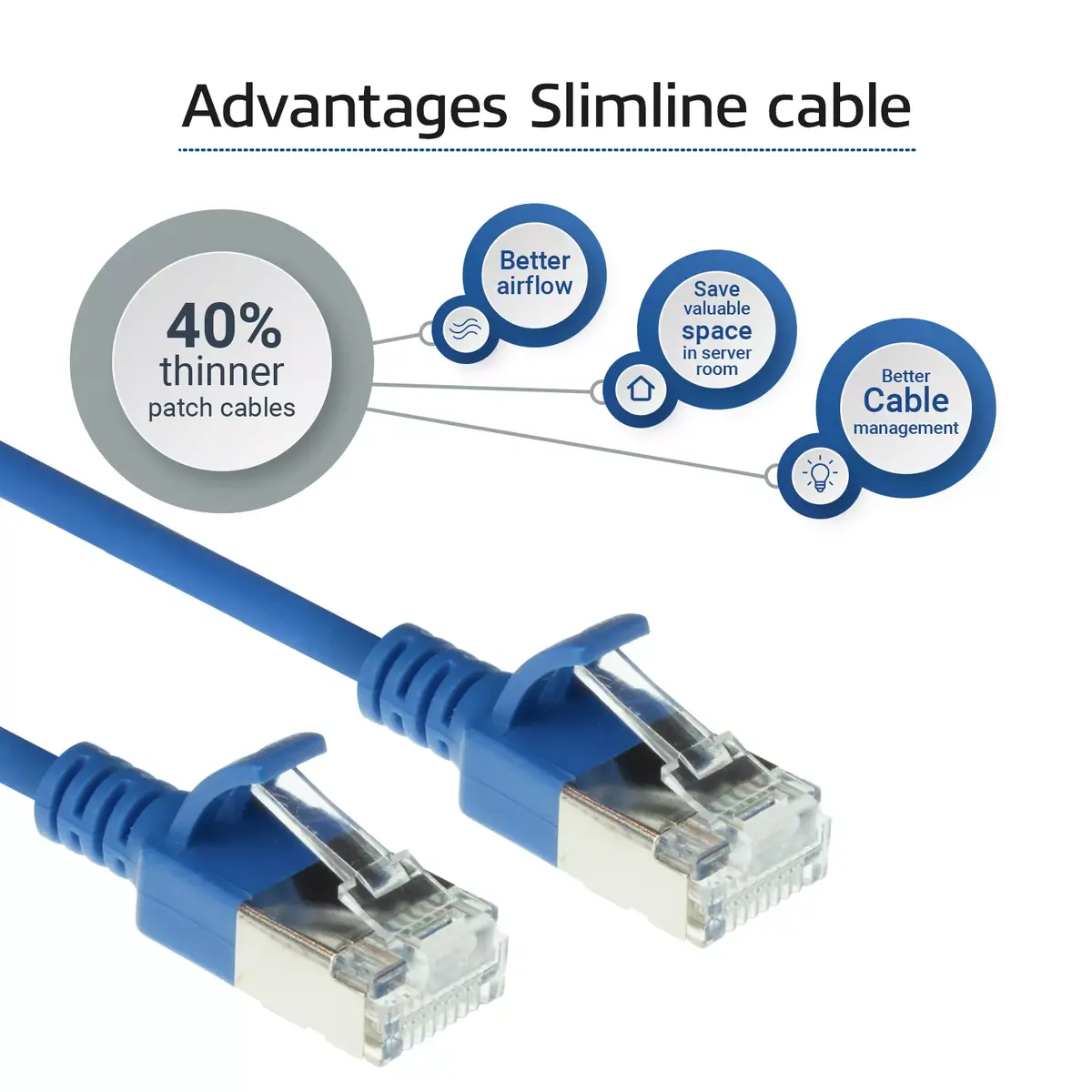 Патч-кабель ACT Blue 0.25м LSZH U/FTP CAT6A Photo 4